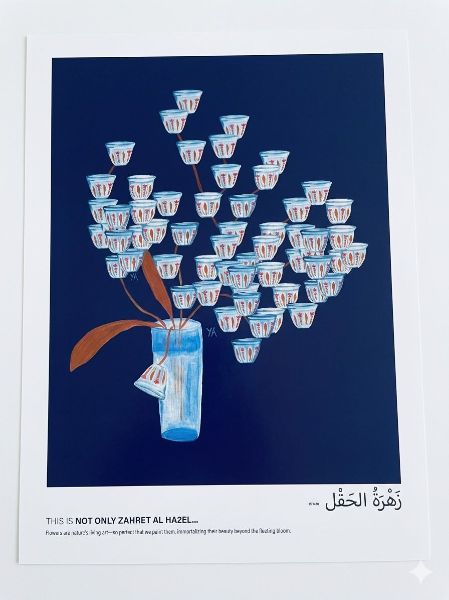 A3 Prints (Designer's Aspect)